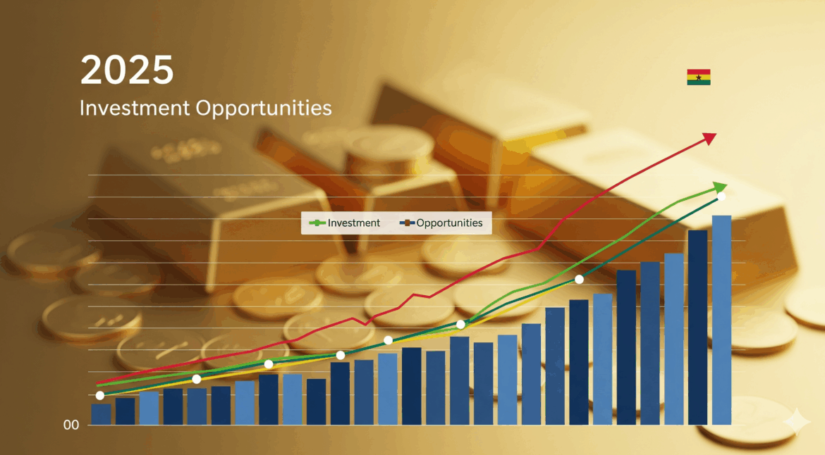 Ghana gold market trends 2025 investment opportunities chart
